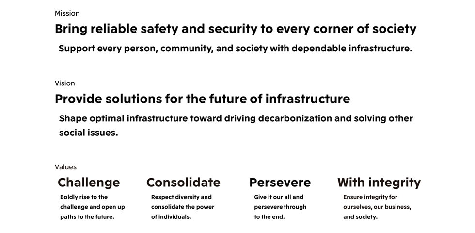 Mission Bring reliable safety and security to every corner of society  Support every person, community, and society with dependable infrastructure.  Vision Provide solutions for the future of infrastructure  Shape optimal infrastructure toward driving decarbonization and solving other social issues.  Values Challenge Boldly rise to the challenge and open up paths to the future. Consolidate Respect diversity and consolidate the power of individuals. Persevere Give it our all and persevere through to the end. With integrity Ensure integrity for ourselves, our business, and society.